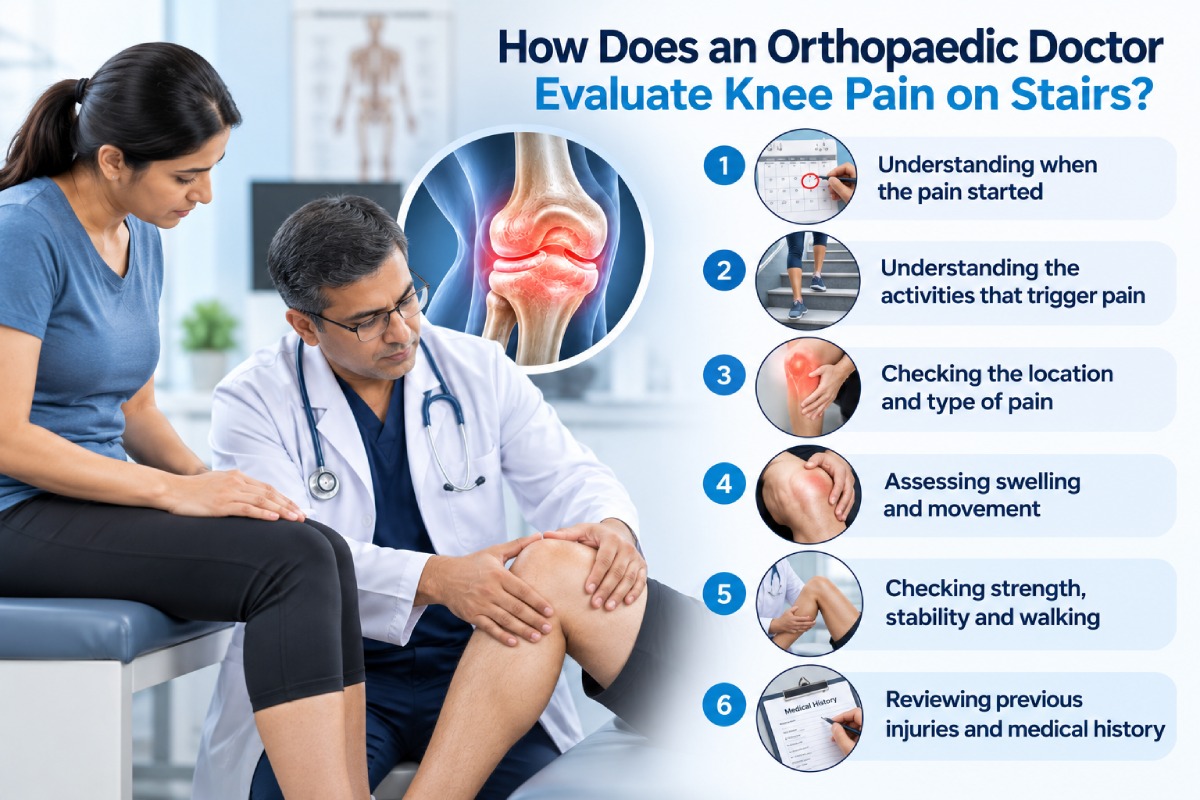 Knee Pain When Climbing Stairs: What Causes It and How Is It Evaluated? 1 knee pain on stairs